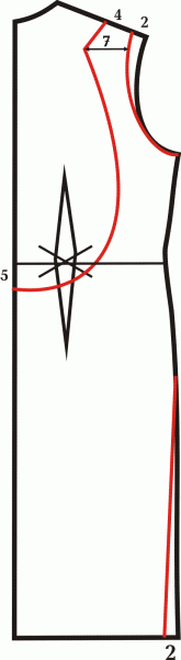 Платье с открытой спиной: выкройка изделий с рукавами