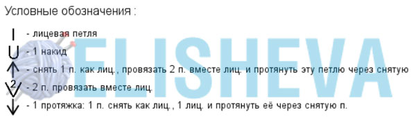 Круглая кокетка спицами сверху: схема бирюзовой кофты для девочки