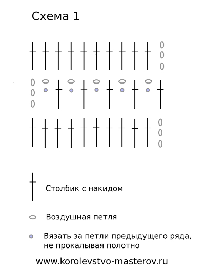 Ажурный жилет крючком для девочки и для полных дам: схемы и описание