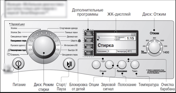 Что обозначают значки на панели стиральной машины