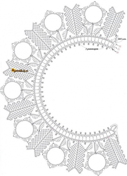 Воротник вязаный крючком: масте-класс со схемами и видео
