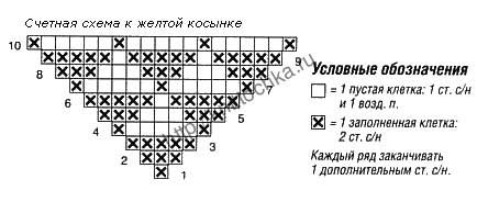 Вязание косынки крючком, схемы