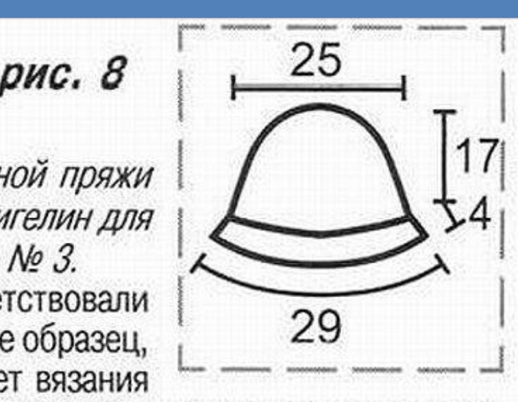 Шляпка клош крючком: выкройка своими руками с фото и видео