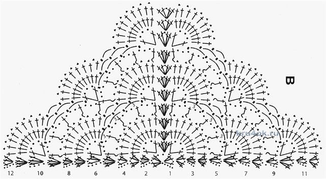 Косынка на резинке своими руками крючком с выкройками