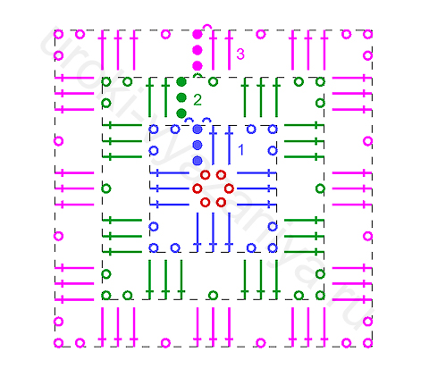 Бабушкин квадрат крючком: разноцветные схемы с фото и видео