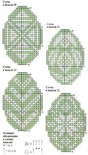 Пасхальная салфетка крючком: мастер-класс с описанием и схемами
