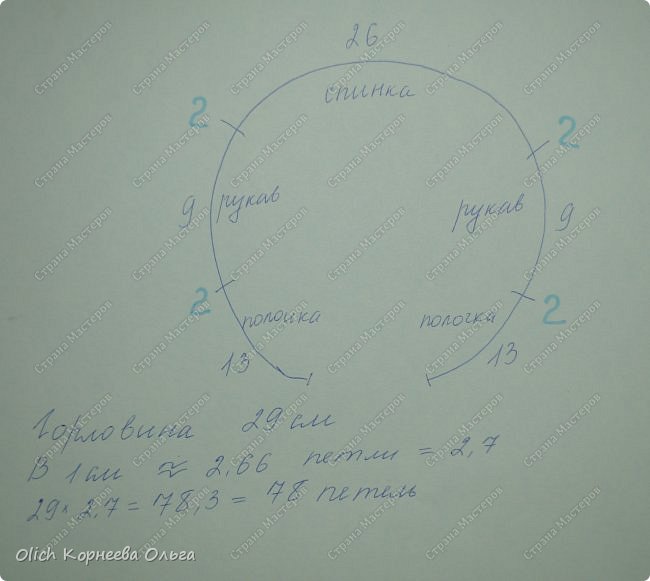 Кофта, вязанная спицами: схемы реглана на пуговицах для девочки 5 лет