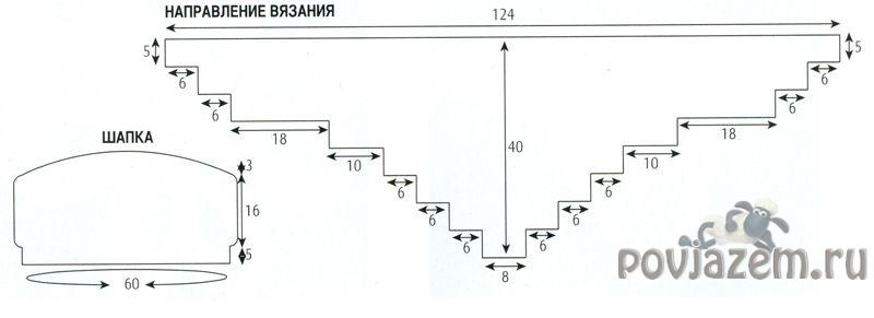 Ажурный берет крючком на весну для девочки: мастер-класс с фото