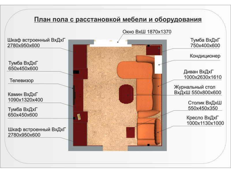 Как правильно меблировать комнату?