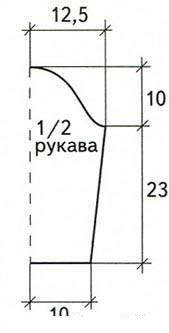 Рельефные узоры спицами со схемами и с описанием