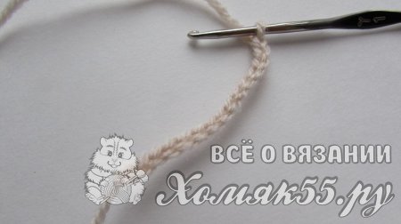 Мастер-класс по зверошапке крючком со схемами и видео