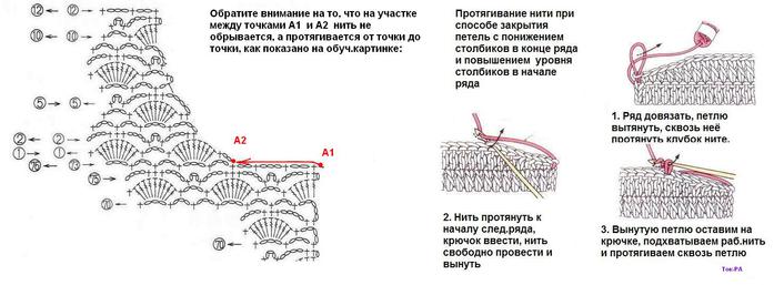 Обработка горловины крючком: схемы с фото и видео