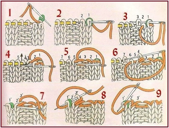 Трикотажный шов в вязании спицами: закрытие петель с фото и видео
