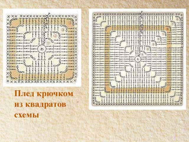 Плед крючком из простых квадратов для начинающих