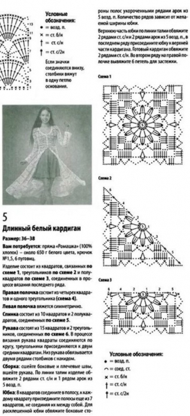 Летние кардиганы крючком: схемы с описанием и фото