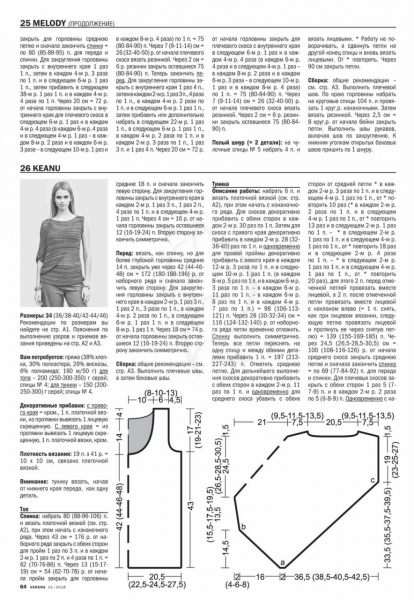 Журнал VERENA 1 - 2019. Вязание спицами от Burda