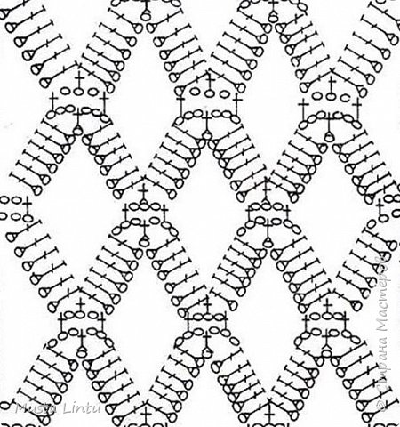 Кофта-сетка крючком для начинающих со схемами и описанием