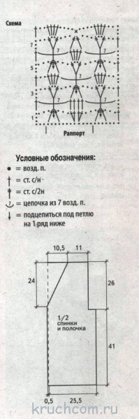 Ажурный жилет крючком для девочки и для полных дам: схемы и описание