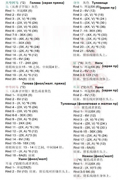 Бегемотики амигуруми крючком