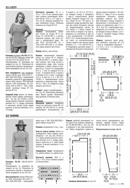 Журнал VERENA 1 - 2019. Вязание спицами от Burda
