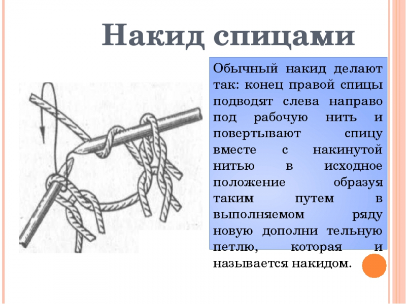 Женская шапка спицами для начинающих на весну со схемами и видео