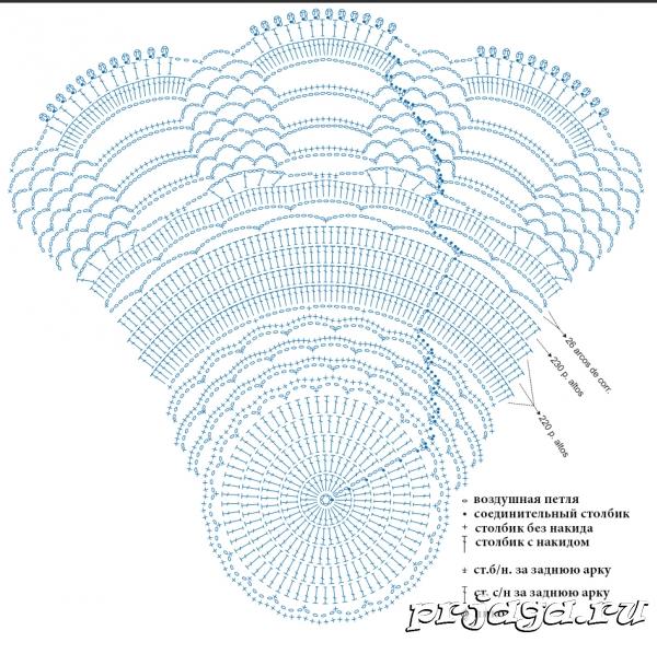 Большая салфетка крючком со схемой и видео для начинающих