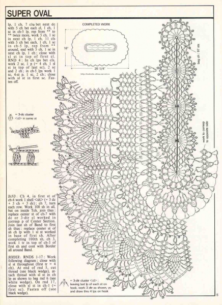 Овальная скатерть крючком со схемами и описанием для начинающих