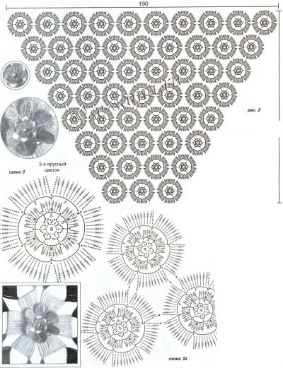Накидки крючком со схемами и описанием на плечи: мастер-класс с фото и видео