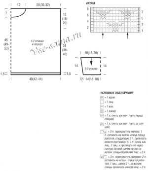 Женские пуловеры спицами с описанием хода вязания и схемами