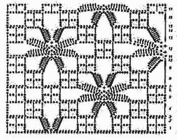 Ажурный узор крючком для летней кофточки: схема с фото и видео