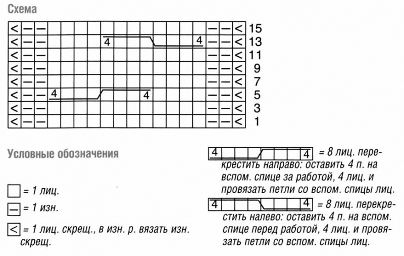 Женский свитер спицами со схемами: как вязать с фото и видео