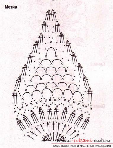Летние кофточки крючком: схемы и описание вязания легкой ажурной накидки с фото и видео