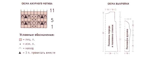 Летние туники крючком для пляжа для беременных со схемами и фото