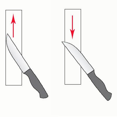 Как правильно наточить ножи бруском