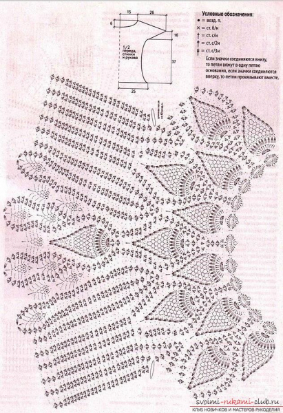Летние кофточки крючком: схемы и описание вязания легкой ажурной накидки с фото и видео