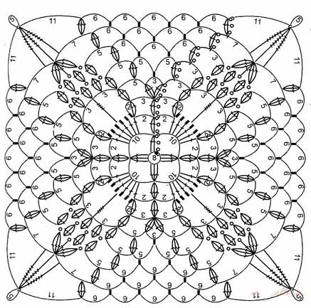 Квадратные мотивы для вязания крючком.Схемы
