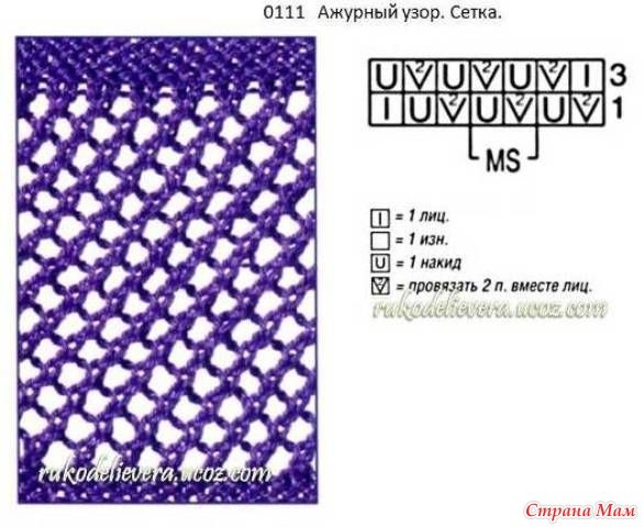 Сетка спицами со схемой и описанием создания снуда и свитера