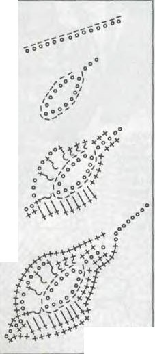 Лист крючком со схемой: мастер-класс с описанием и видео