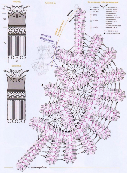 Брюггское кружево крючком: схемы и модели для начинающих с видео