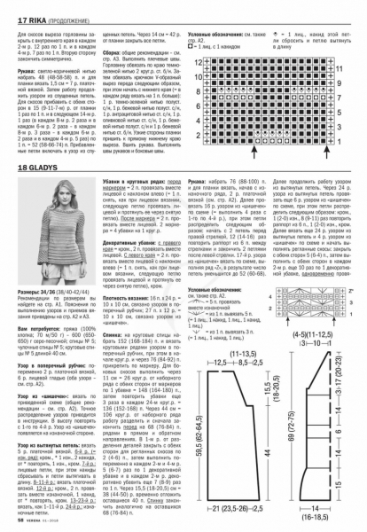 Журнал VERENA 1 - 2019. Вязание спицами от Burda