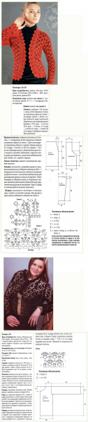 Летние кардиганы для полных женщин крючком со схемами и описанием