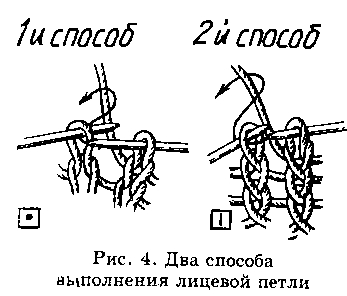 Тапочки-зефирки для взрослых спицами: мастер-класс со схемами и видео