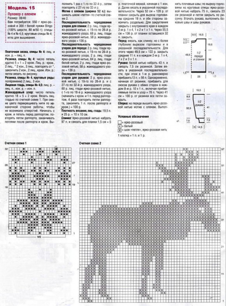 Мужской свитер с оленями: схема вязания спицами с видео и фото