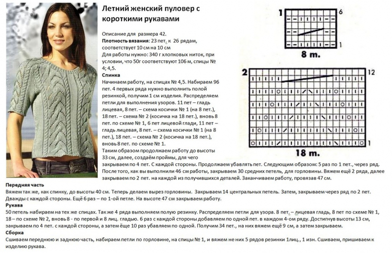 Женская кофта спицами с описанием для начинающих