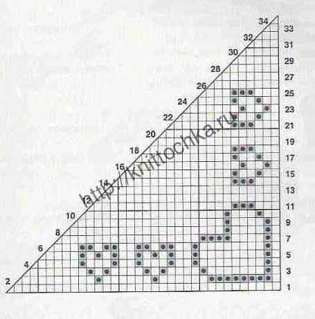 Вязание косынки крючком, схемы