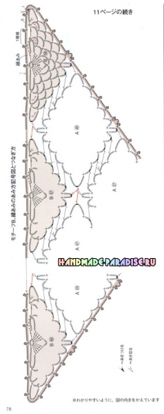 Вязание крючком шалей, накидок и палантинов