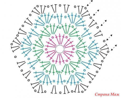 Тапочки из шестиугольников крючком со схемой и с описанием