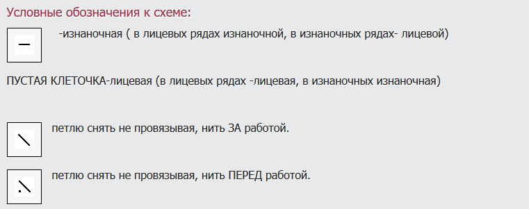 Ленивые узоры спицами со схемами и описанием для детских вещей