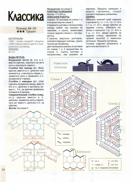 Кардиган крючком: схемы с описанием, модели кардиганов для девочки