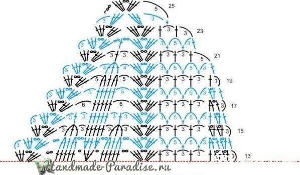 Ажурная шаль крючком. Схема